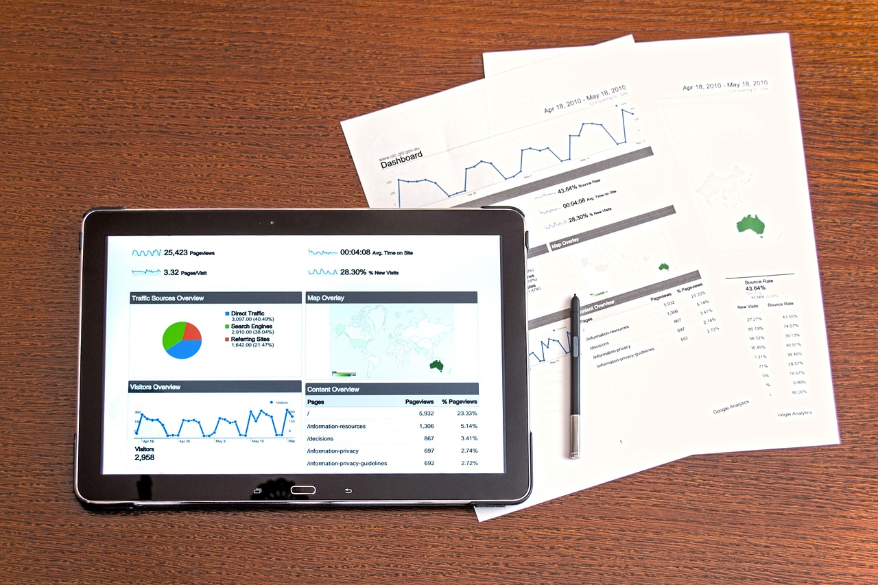 Symbolbild: Tablet, Diagramme, Datenreihen